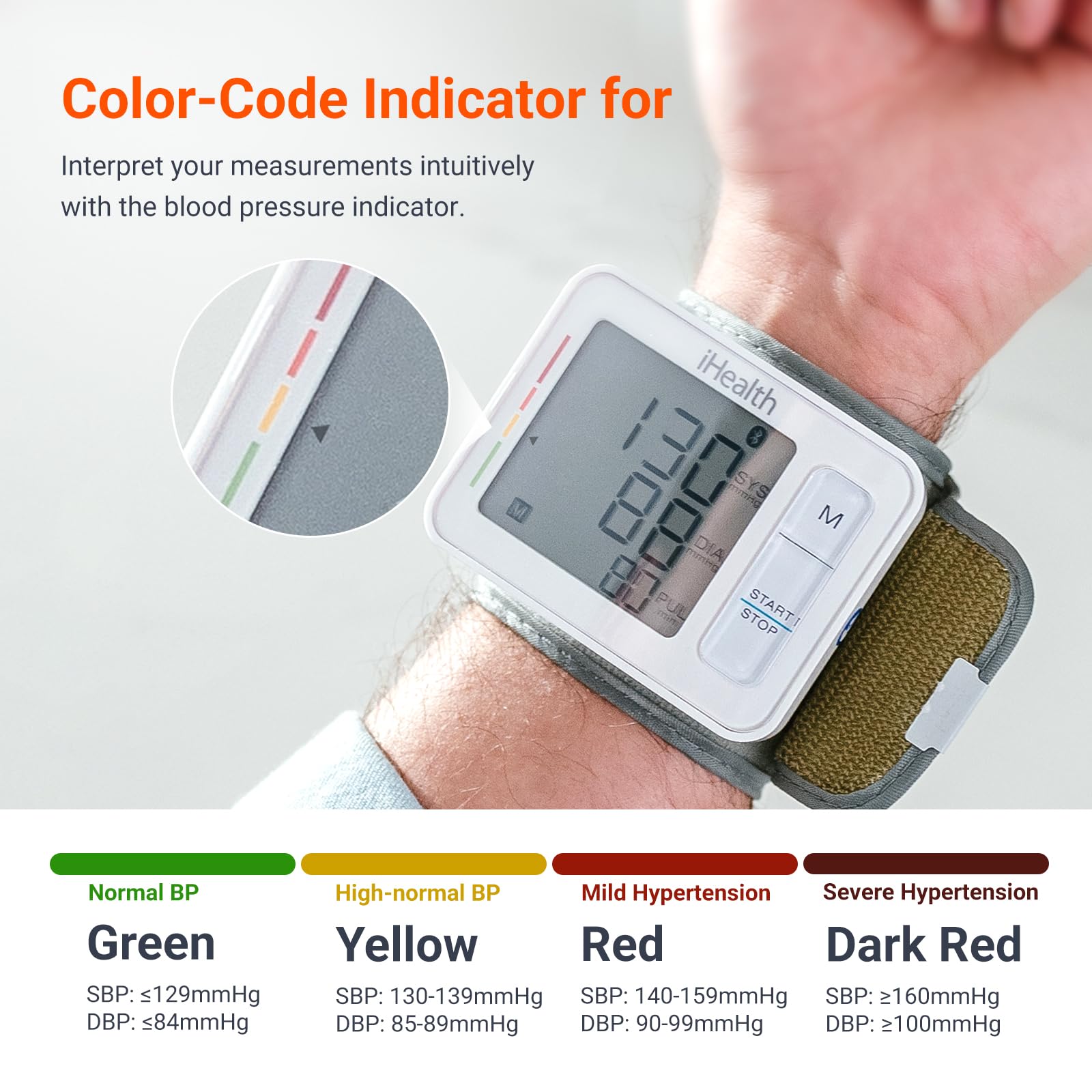 Top 5 Best Wrist Blood Pressure Monitors: We Tested 14 Devices for 6 ...
